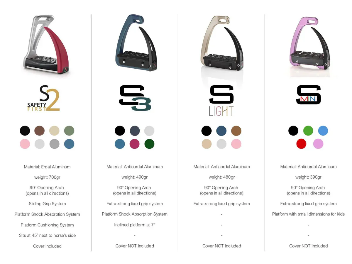 Safe Riding S-Light Sikkerhetsstigbøyler - Sunset Gold